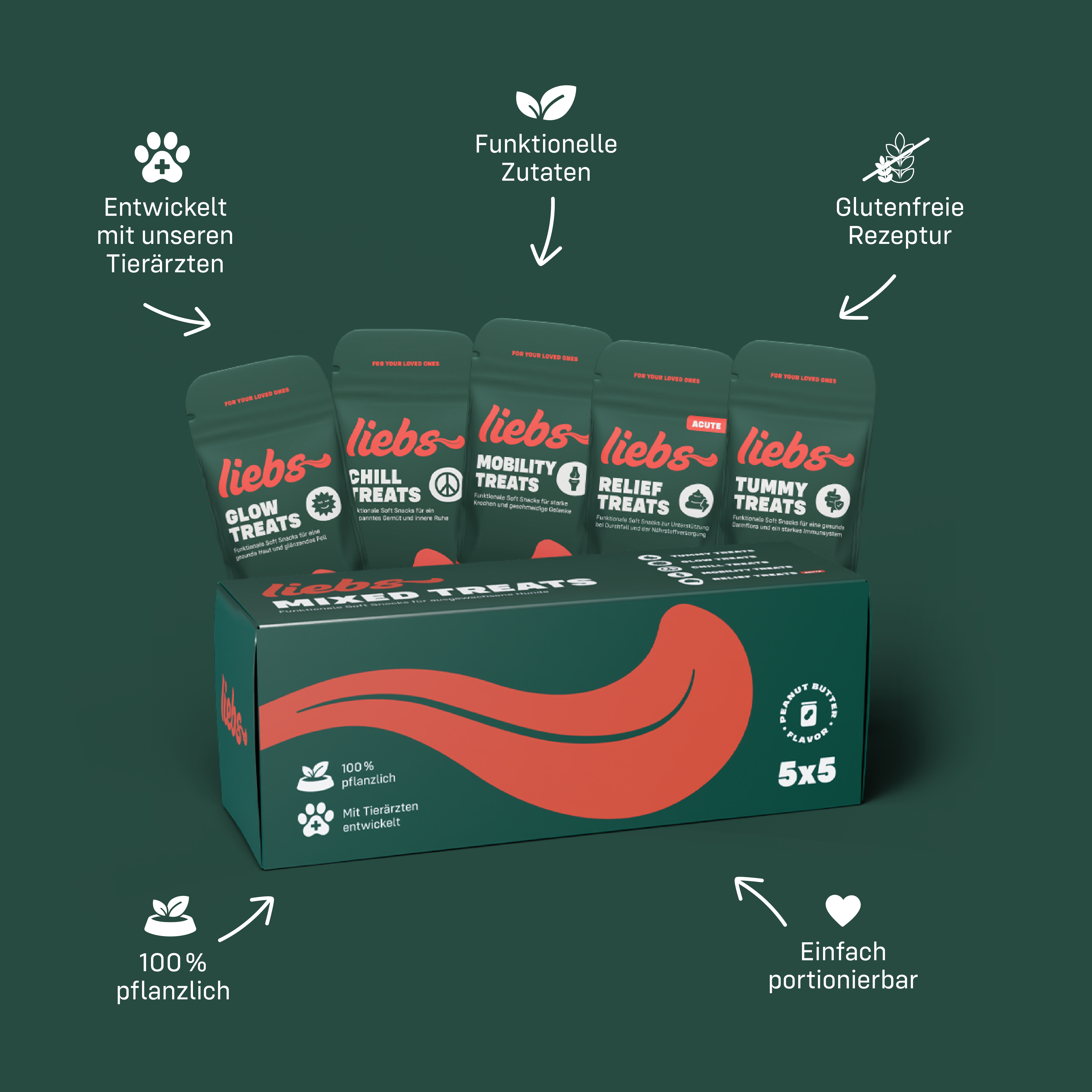 Liebs Treats alle Sorten in Beuteln Produkt vor grünem Hintergrund mi Benefits in Textform