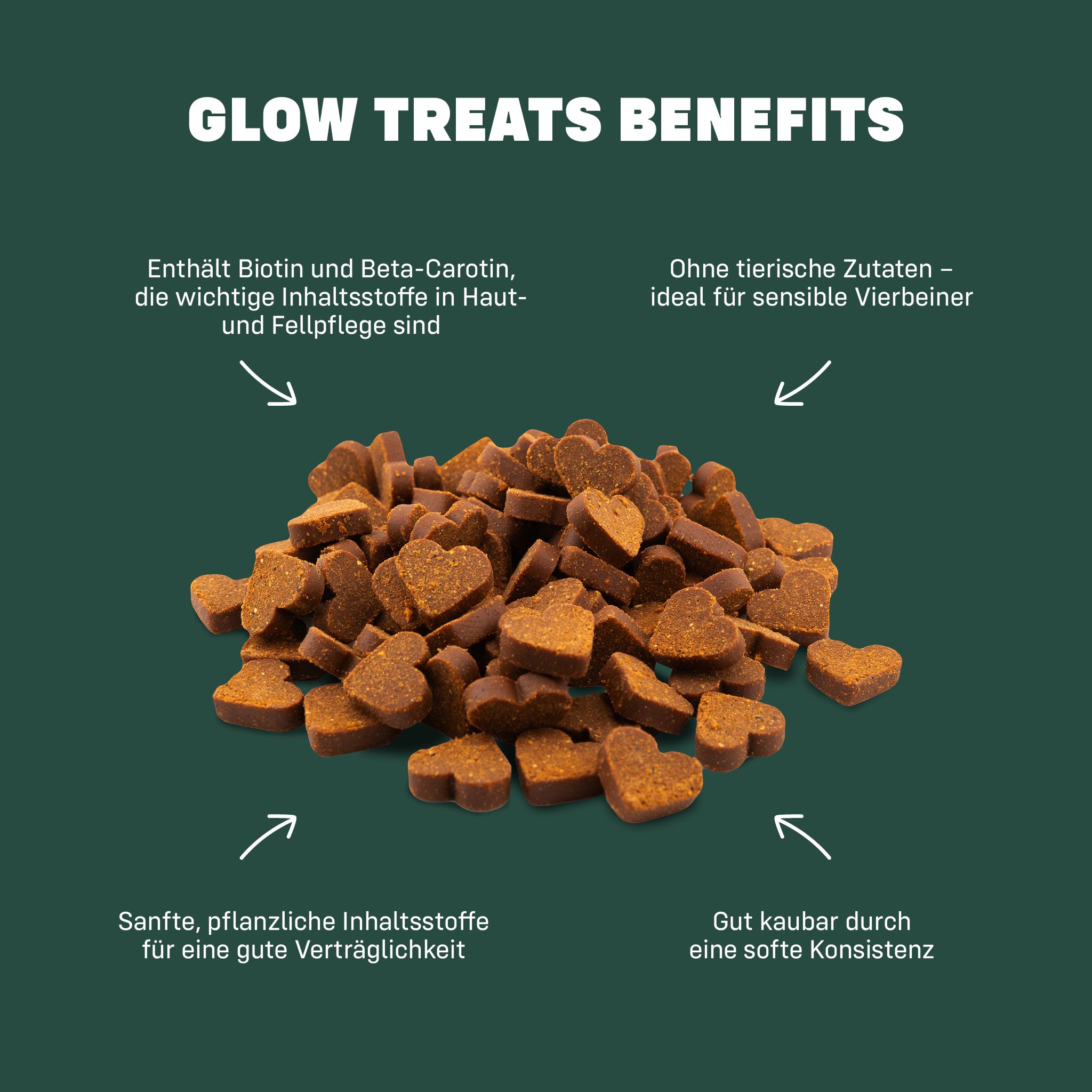 Glow Treats Benefits in Textform um einen Haufen Leckerlies herum angeordnet
