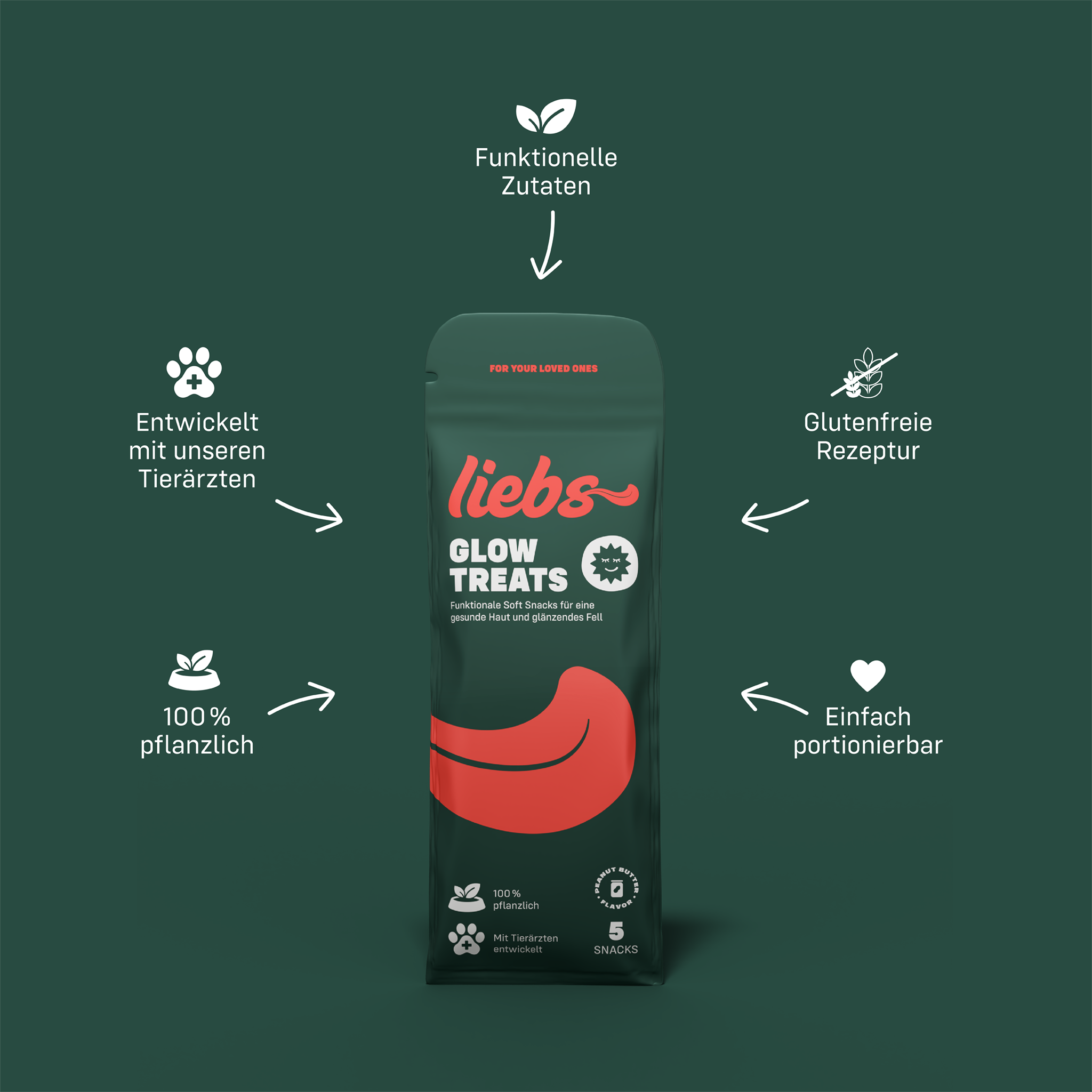 Einzelner Frischebeutel der Glow Treats mit Icons drum herum angeordnet