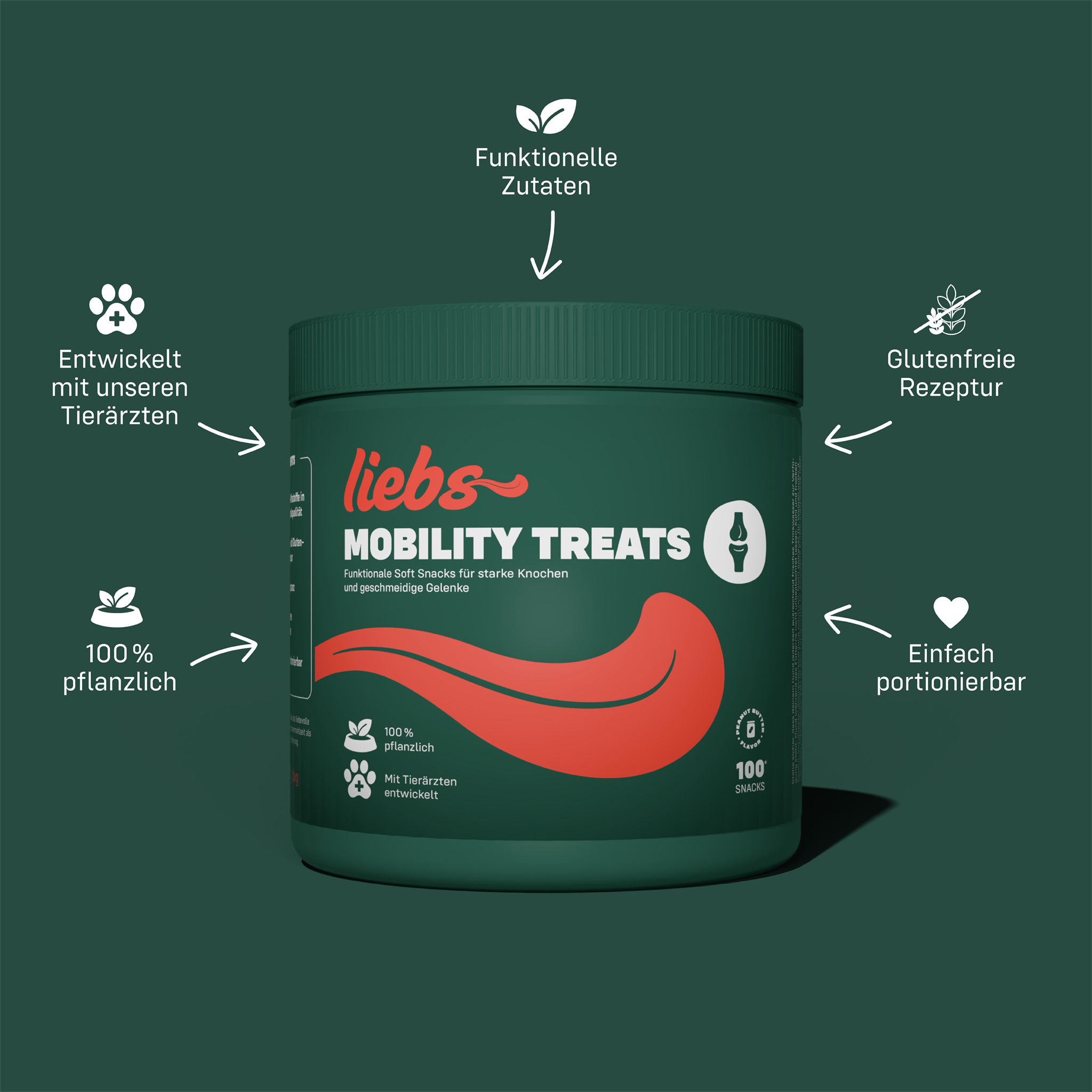 Liebs Mobility Treats Produkt Dose vor grünem Hintergrund mit Benefits in Textform und Icons