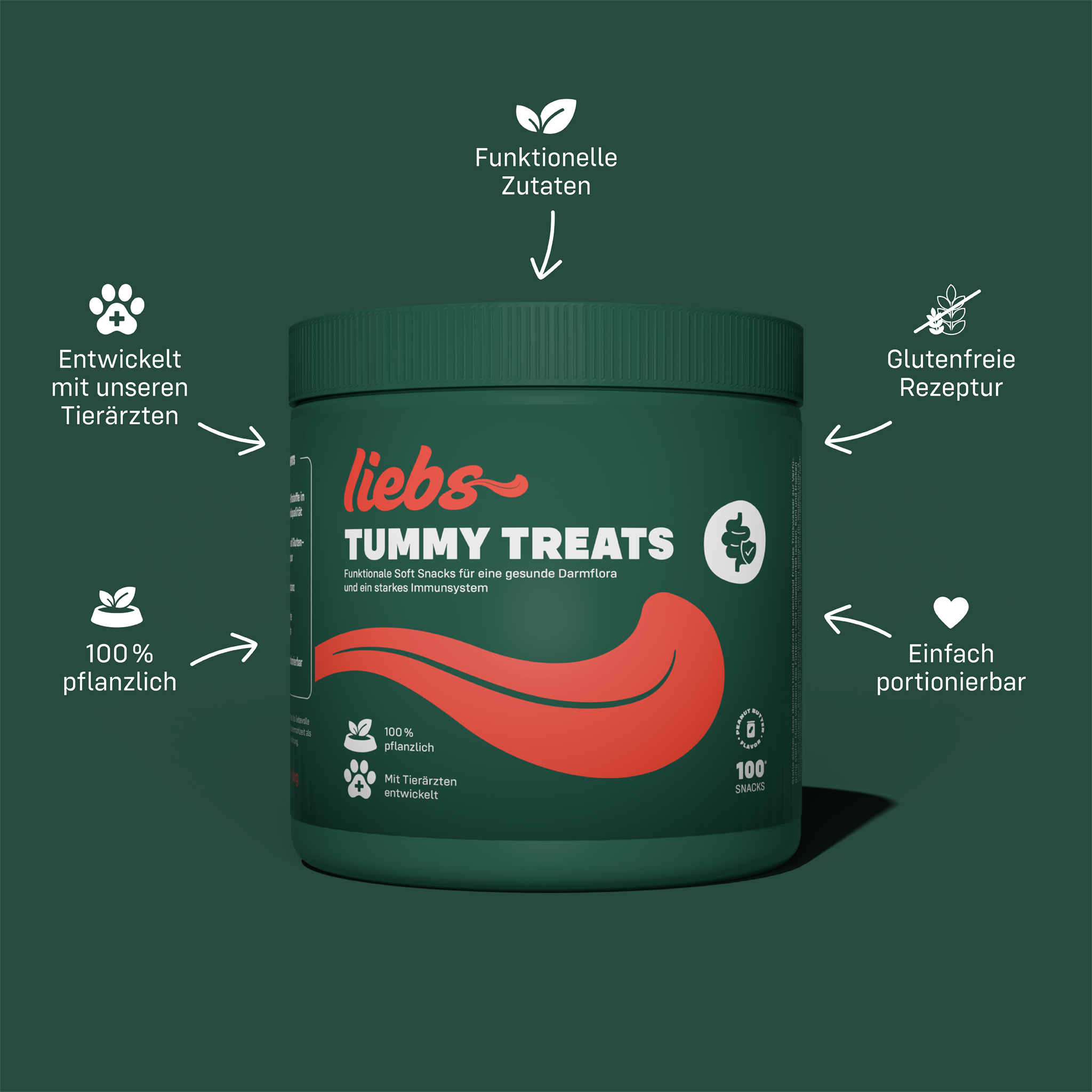 Liebs Tummy Treats Produkt Dose vor grünem Hintergrund mit Benefits in Textform und Icons