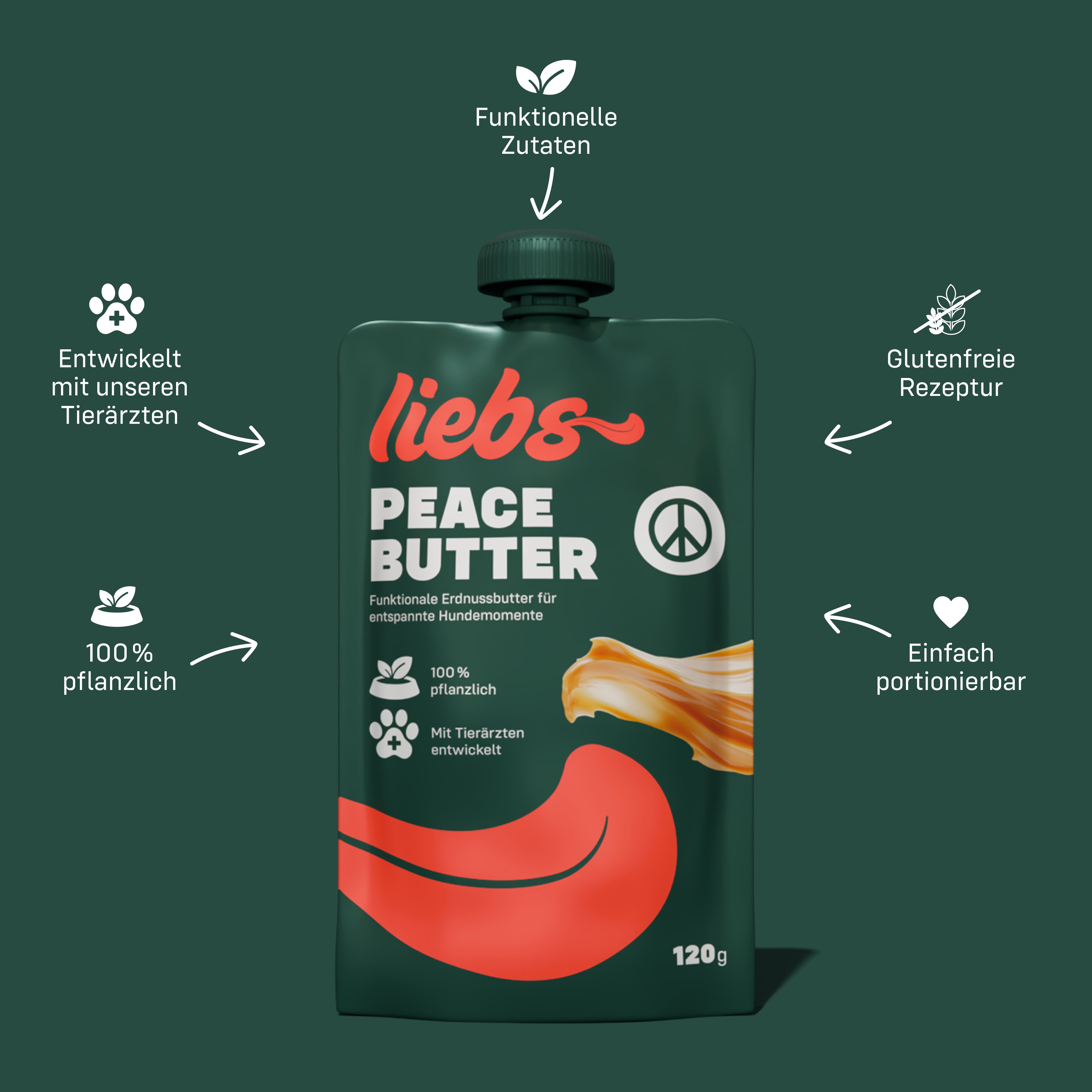Liebs Peace Butter Erdnussbutter Produkt Dose vor grünem Hintergrund mit Benefits in Textform und Icons