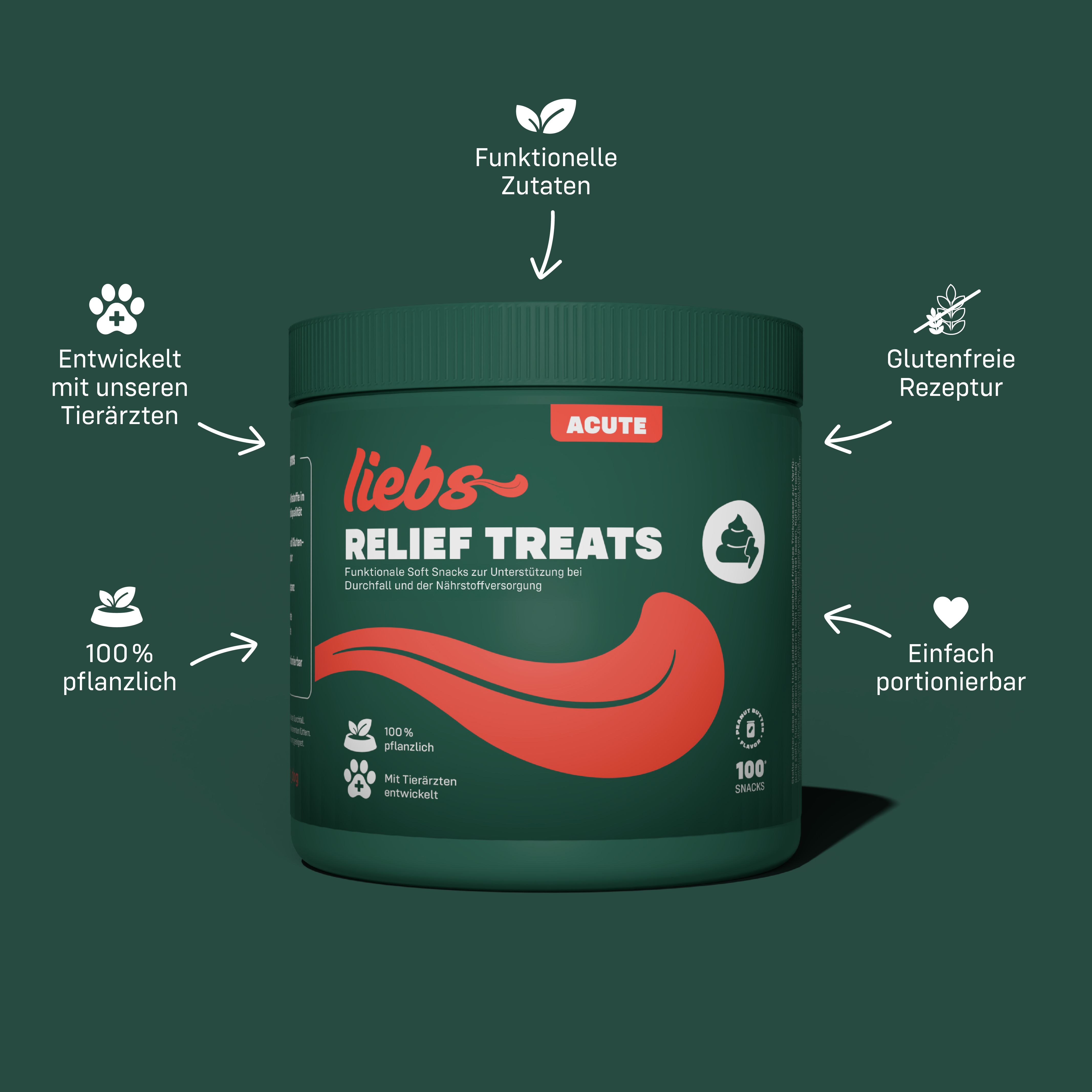 Liebs Relief Treats Produkt Dose vor grünem Hintergrund mit Benefits in Textform und Icons